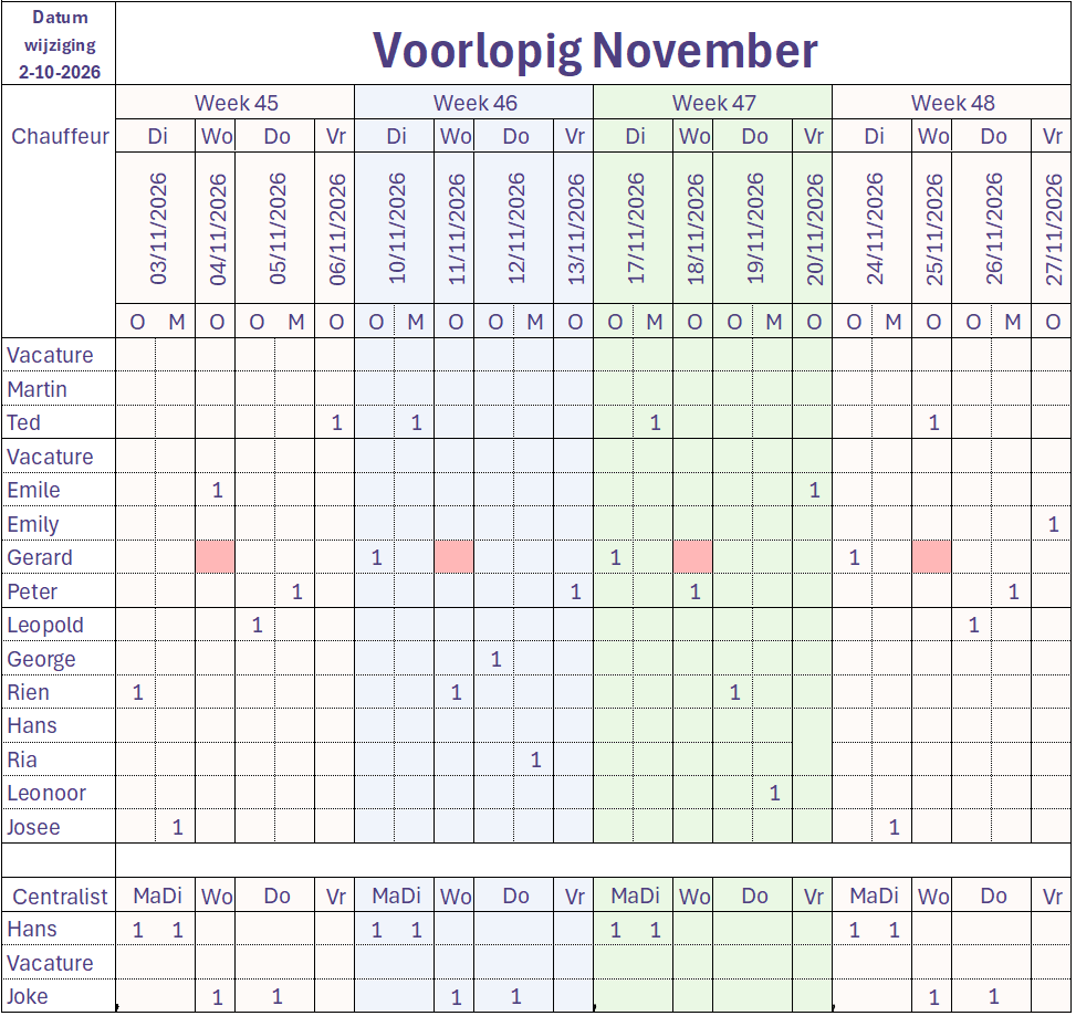 Rooster volgende maand